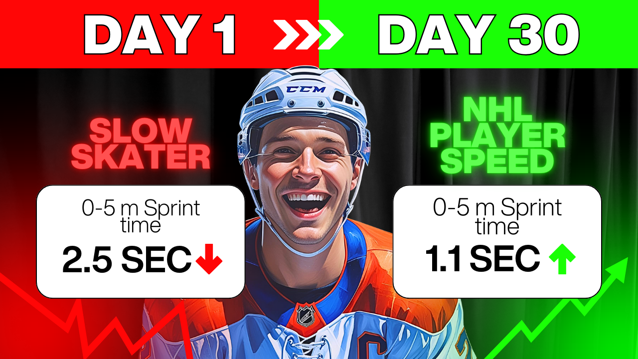 3 Easy Ways How to Improve Your Acceleration and First Three Steps in Ice Hockey