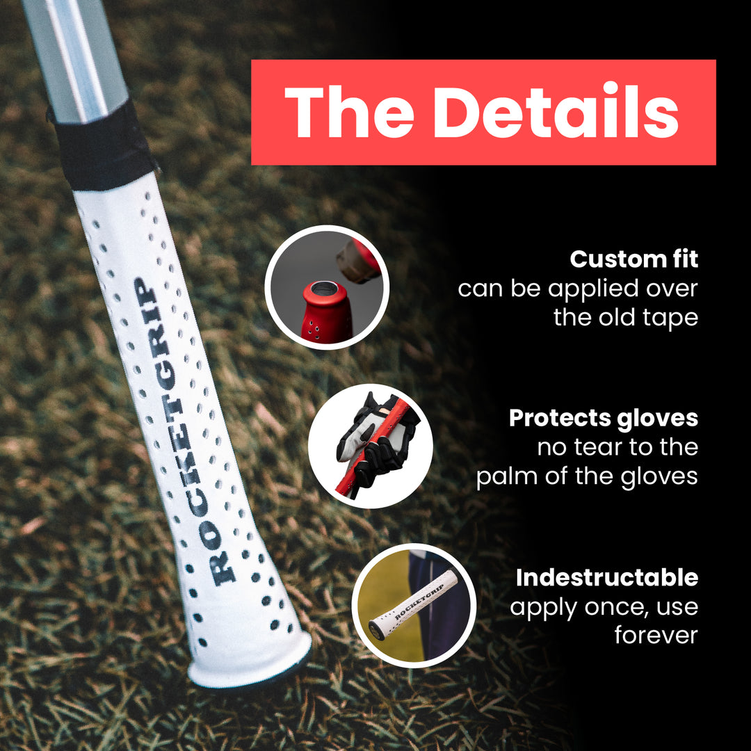Starter Pack Lacrosse Grips (Rubber & Hole grips + Tackifier)
